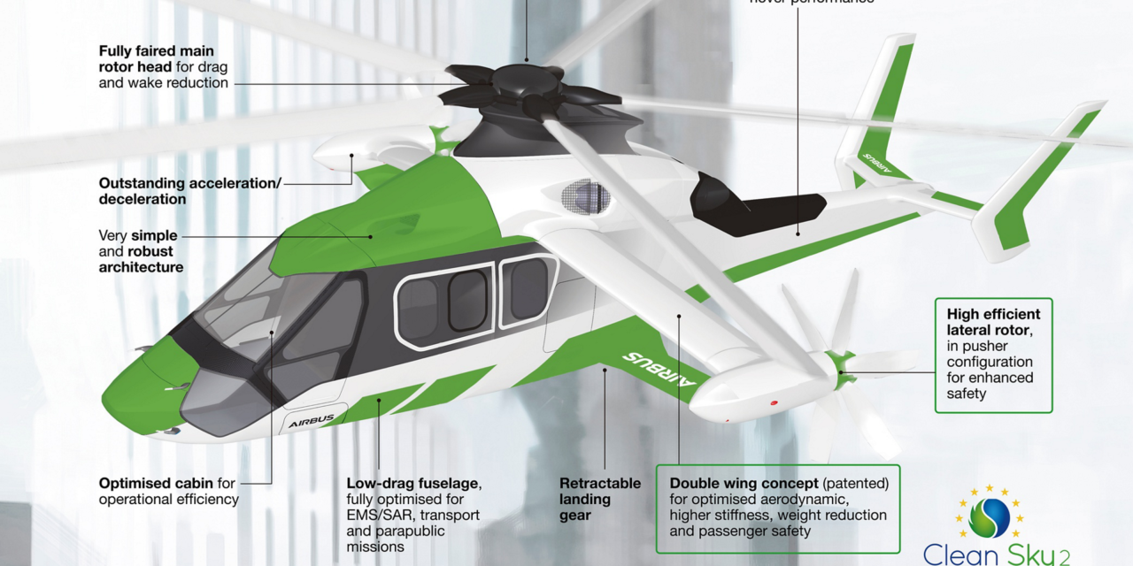 Airbus Helicopters is making progress on the Racer program